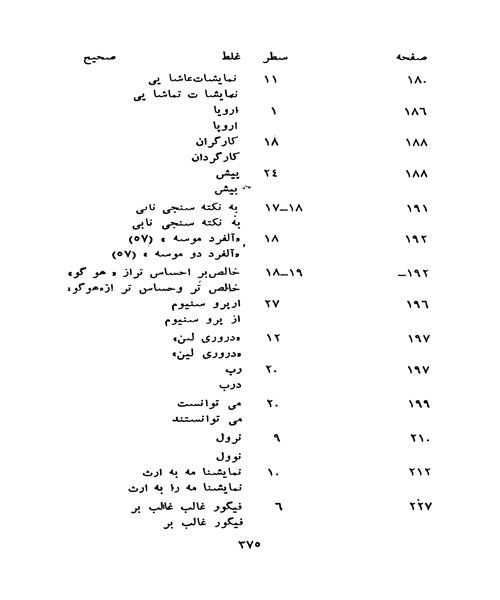 دوران طلایی تیاتر - نمونه دوم - جزیره کتاب های الکترونیکی